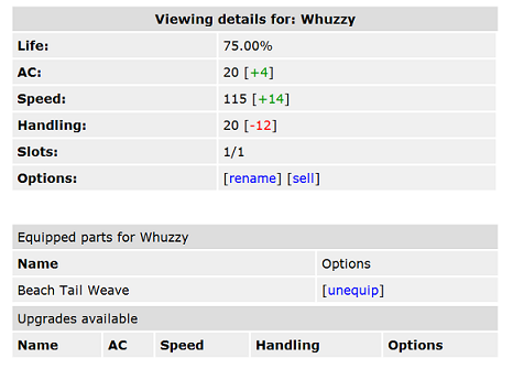 NF Cart Stats.png